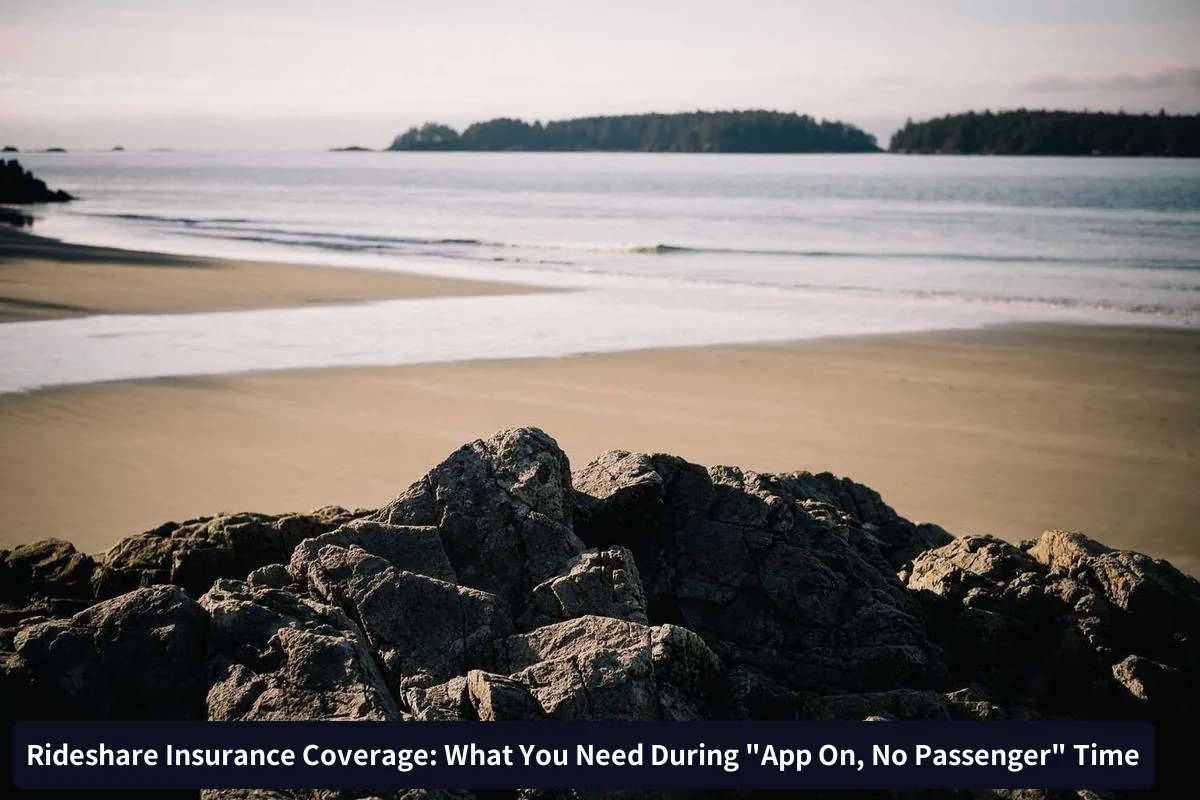 Quick Coverage Checklist