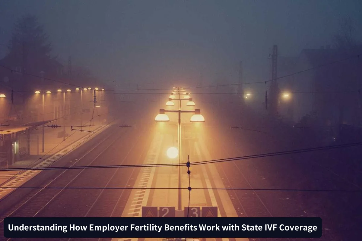 Coordination of Benefits Strategy